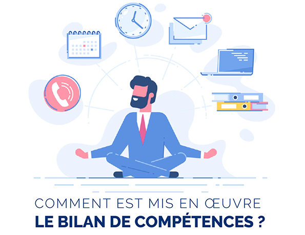 Comment est mis en œuvre le bilan de compétences ? 