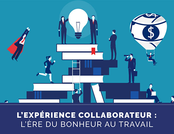 L’expérience collaborateur