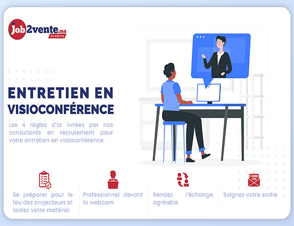 Entretien en visioconférence